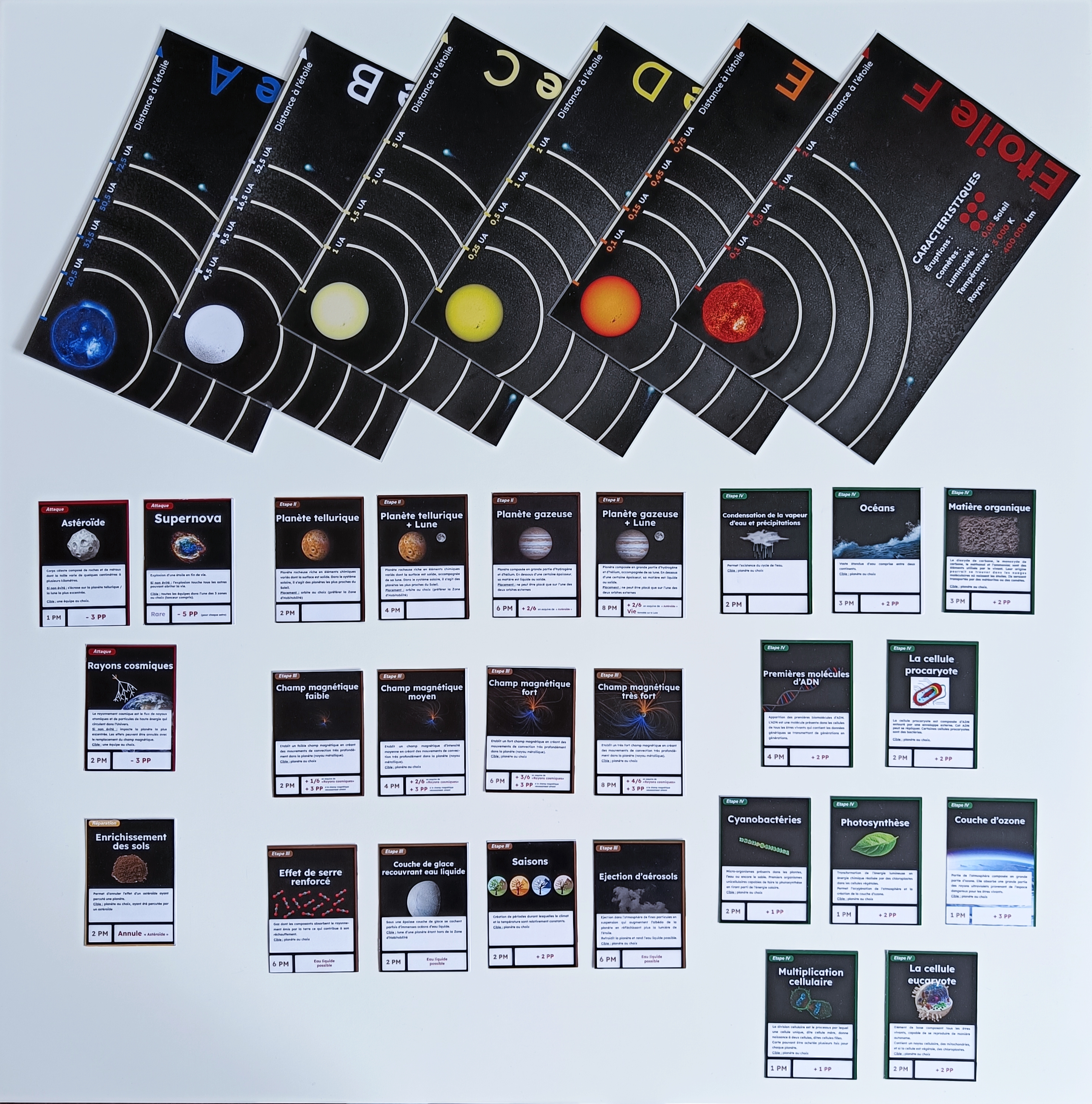 Vies Galactiques - Web + Coffret